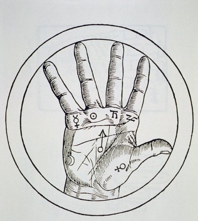 Positie van de Planeten op de Rechterhand, kopie van een illustratie uit De Occulta Philosophia Libri III, door Henricus Cornelius Agrippa, Antwerpen 1533, gebruikt in Geschiedenis van de Magie, gepubliceerd eind 19e eeuw door Flemish School