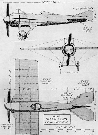 Waarschijnlijk het snelste vliegtuig bij het uitbreken van de oorlog: De Deperdussin Monoplane 160 door Flight Photo