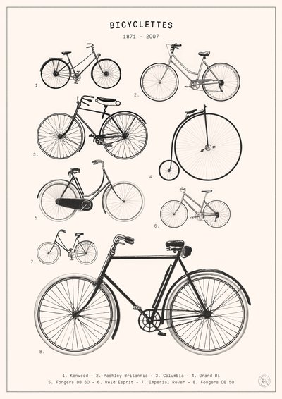 Fietsen door Florent Bodart