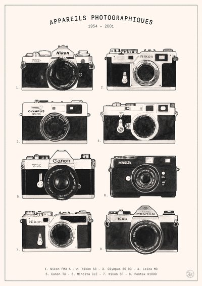 Camera