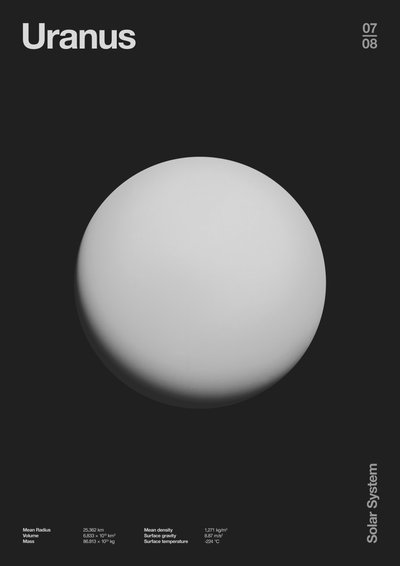 Uranus: Minimal Planeten Data door Florent Bodart