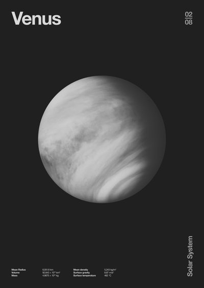 Venus: Minimal Planeten Data, 2023 door Florent Bodart
