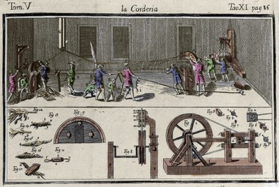 Een touwslagerij (gravure uit 