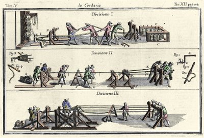 Een touwslagerij gravure in 