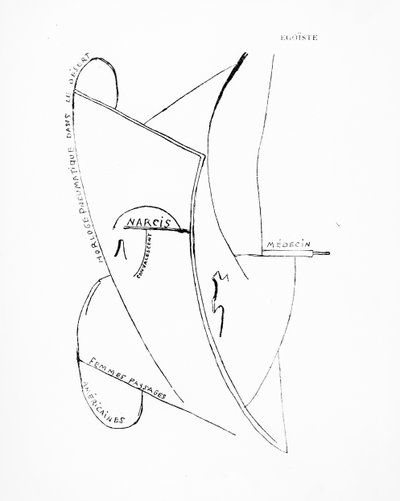 Poemes et Dessins de la Fille nee sans Mere, nr.19, uitgegeven door Imprimeries Reunies, Lausanne door Francis Picabia