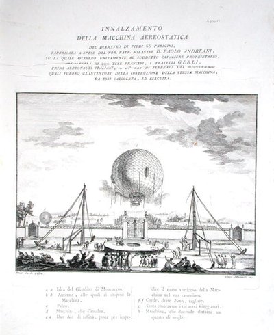 Eerste bemande luchtballonvlucht in Italië gemaakt door Paolo Andreani 1784, gegraveerd door Girolamo Mantelli, gepubliceerd 1785 door Fratelli Gerli (after)