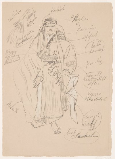 Tekening, Arabische man, waarschijnlijk februari 1868 door Frederic Edwin Church