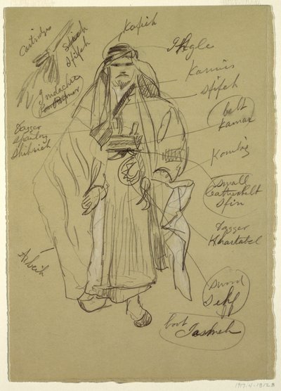 Tekening, Arabische man, waarschijnlijk februari 1868 door Frederic Edwin Church
