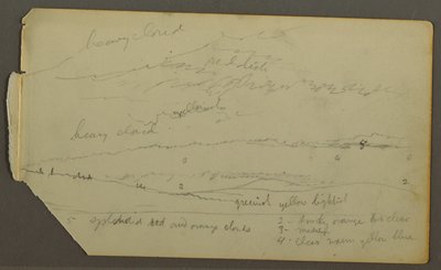 Tekening, Wolkenstudie over heuvels, mogelijk 1857-58 door Frederic Edwin Church