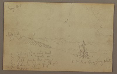 Tekening, Bewolkte lucht, 1863 door Frederic Edwin Church