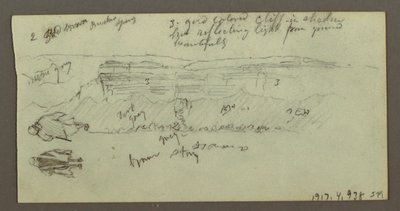 Tekening, Figuur rijdend op kameel, Figuur alking, Hilside, en Hilltop, mogelijk 1868 door Frederic Edwin Church