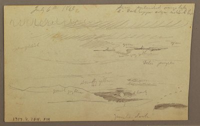 Tekening, Hudson-vallei, 1863 door Frederic Edwin Church