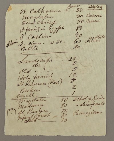 Tekening, Inventaris van schilderijen, mogelijk 1868-69 door Frederic Edwin Church