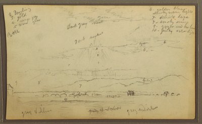Tekening, Landschap; Verso: Huizen, Kano, 1857 door Frederic Edwin Church