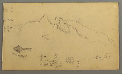 Tekening, Bergtoppen, heiligdom langs de weg, augustus 1868 door Frederic Edwin Church