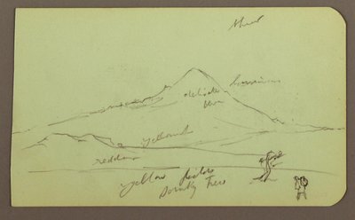 Tekening, Berg, boom, figuur; Verso: kerk, boom, 1883 door Frederic Edwin Church