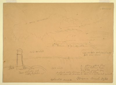 Tekening, Niagara Falls, Terrapin Point, 20 maart 1856 door Frederic Edwin Church