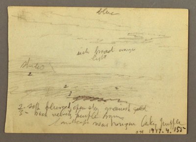 Tekening, Sint-Pietersbasiliek gezien vanuit het noorden tegen de heuvels en skyline van Rome, januari 1869 door Frederic Edwin Church
