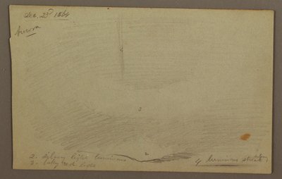 Tekening, Zonsondergang achter heuvelrug (Aurora), 1864 door Frederic Edwin Church