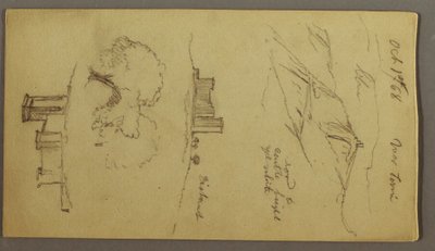 Tekening, Drie studies van kasteel op heuveltop, 1 oktober 1868 door Frederic Edwin Church