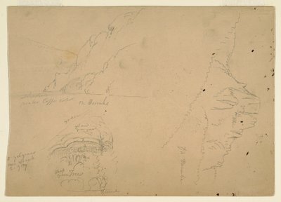 Tekening, Drie schetsen van steile bergachtige oevers van de Donau, 1868 door Frederic Edwin Church