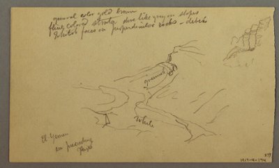 Tekening, Vallei van El Yemen, 20 februari 1868 door Frederic Edwin Church