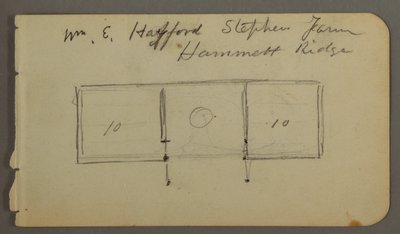 Tekening, Verso: schema van hut, mogelijk 1878 door Frederic Edwin Church