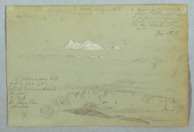Tekening, Uitzicht op de vulkaan Artisana vanuit of nabij Quito, en een bewolkte lucht boven een bergrug, Ecuador, 23 juni 1857 door Frederic Edwin Church