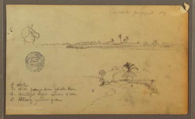 Tekening, Gezicht op de oostelijke oever van de Guayas-rivier, tegenover Guayaquil, Ecuador, mei 1857 door Frederic Edwin Church