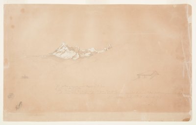 Bergaltaar, Ecuador, sho door Frederic Edwin Church
