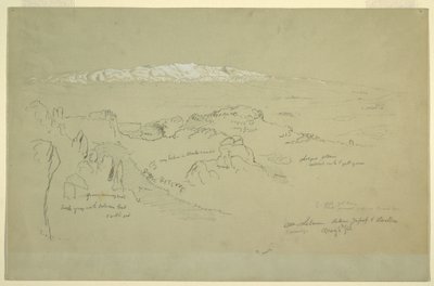 Mt. Libanon tussen Yafoof en Baalbek door Frederic Edwin Church
