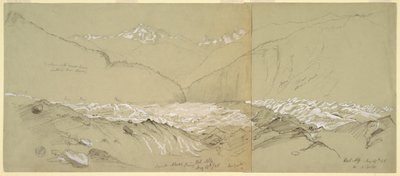 Bovenste Aletschgletsjer met de Grote Fusshorn door Frederic Edwin Church