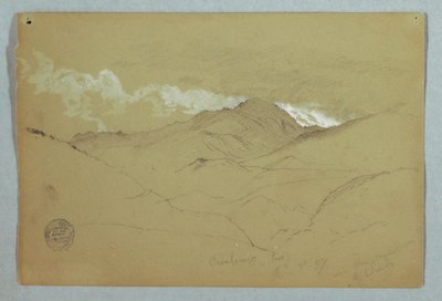 Uitzicht vanuit het oosten op de berg Chimborazo, Ecuador door Frederic Edwin Church