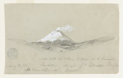 Uitzicht op de Cotapaxi vanaf de Hacienda San Antonio, Ecuador door Frederic Edwin Church