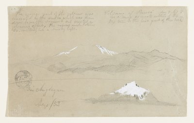 Uitzichten van de Puresé-vulkaan, Colombia en de Mt. Sincholagua, Ecuador door Frederic Edwin Church