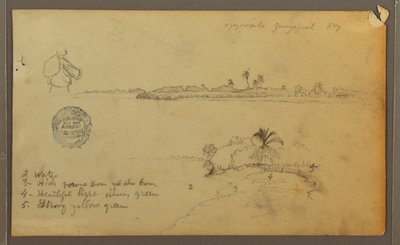 Uitzichten van de oostelijke oever van de Guayas-rivier, tegenover Guayaquil, Ecuador door Frederic Edwin Church