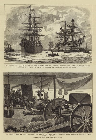 De Oorlog in Egypte door Frederic Villiers