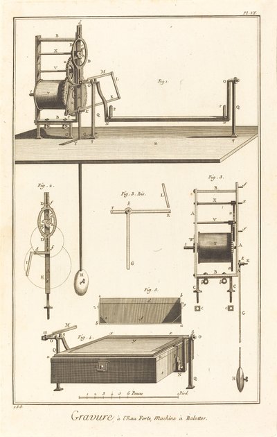 Ets, Machine om te Schudden: pl. VI door French 18th Century after Robert Benard