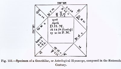 Een Genethliac, of astrologische horoscoop, uit Wetenschap en Literatuur in de Middeleeuwen, geschreven en gegraveerd door Paul Lacroix, 1878 door French School