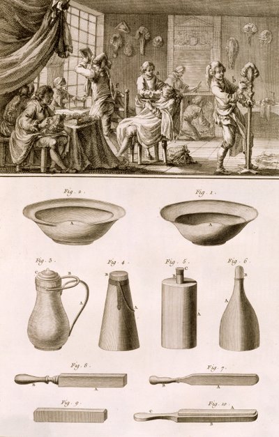 Een kapperszaak en kappersgereedschap, uit de Encyclopedie des Sciences et Metiers door Denis Diderot, gepubliceerd ca. 1770 door French School