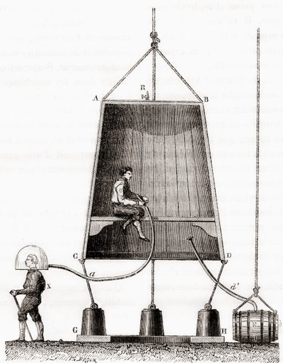 Een duikklok gebouwd door Halley in 1691, uit 