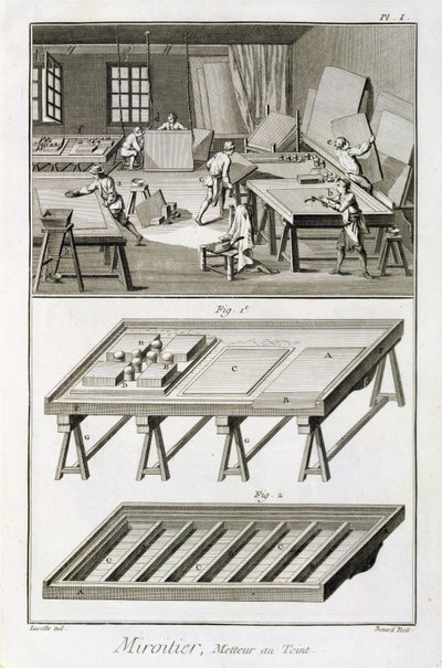 Een spiegelfabrikantenwerkplaats en gereedschap, uit de Encyclopedie des Sciences et Metiers door Denis Diderot (1713-84) gepubliceerd ca. 1770 door French School