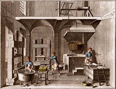 Een papiermolen - Kantoorartikelen: Collage - 