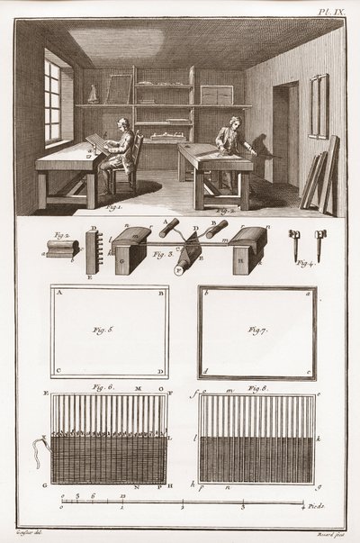 Een papiermolen - Kantoorartikelen: Formal - 