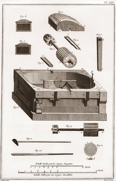 Een papiermolen - Stationery: Molen, detail van een van de cilinders - 