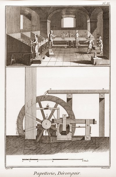 Een papiermolen - Stationery: derompoir - 