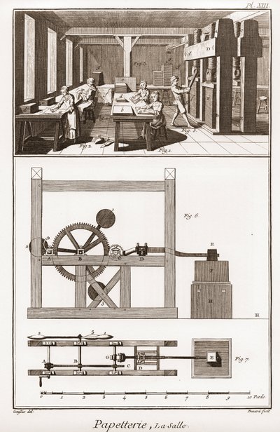 Een papiermolen - Kantoorartikelen: de zaal - 