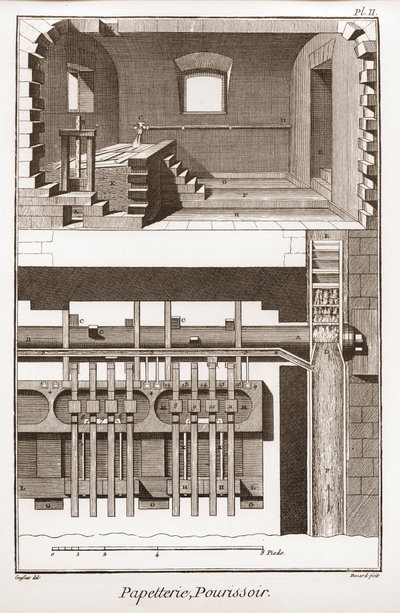 Een papiermolen - Stationery: pourissoir - 