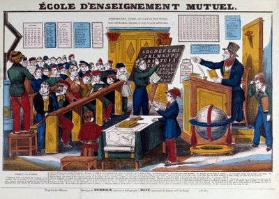 Een school van wederzijds onderwijs geïntroduceerd in Frankrijk rond 1815. Gravure uit de 19e eeuw Parijs, Musee Carnavalet door French School