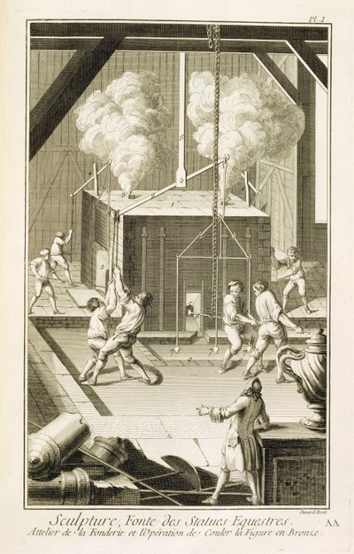 Een beeldhouwersgieterij, uit de Encyclopedie des Sciences et Metiers door Denis Diderot (1713-84) gepubliceerd ca. 1770 door French School